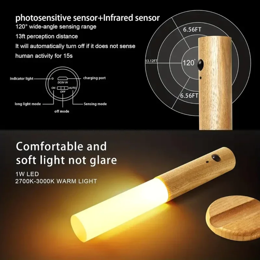 RECHARGEABLE SENSOR MAGNETIC LAMP