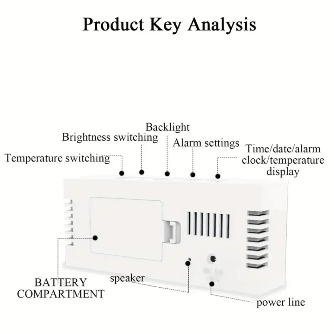 DESKTOP LED CLOCK AND ALARM