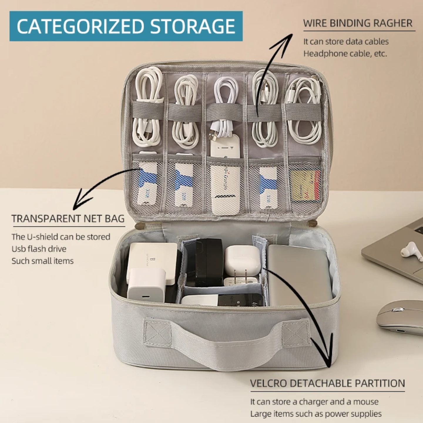 WATERPROOF ELECTRONIC STORAGE ORGANIZER BAG
